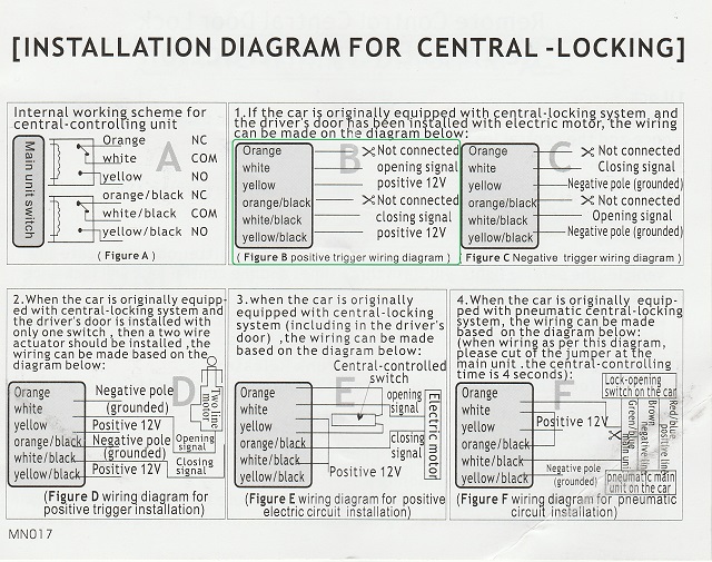 Lock/Unlock Wiring