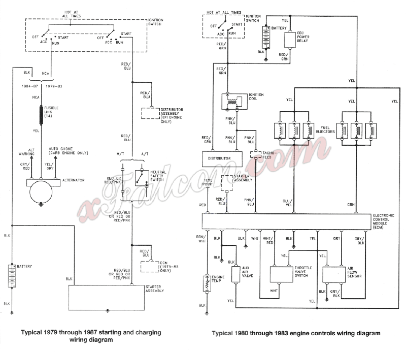 Australian RR Forums Bosch Alternator wiring