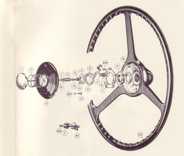 EPW steering wheel