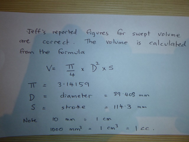 Australian RR Forums: Compression Ratio