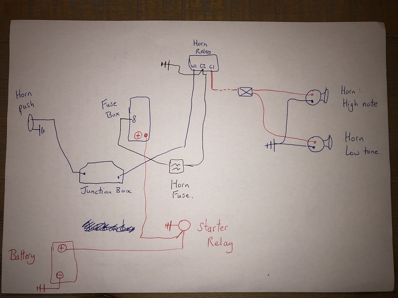 Homemade horn diagram