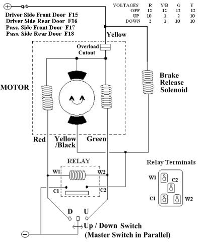 Window Circuit