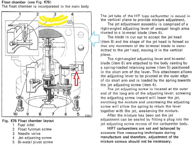 HIF7 Float Chamber & Mixture Strength Adjustment