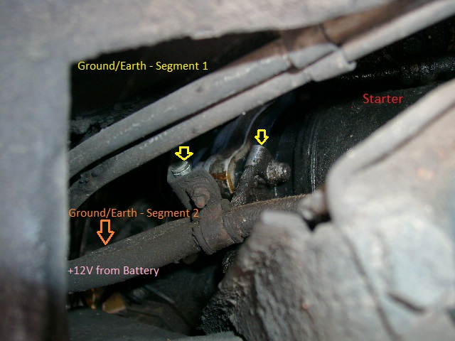 Starter photo, with ground/earth, toward back of car