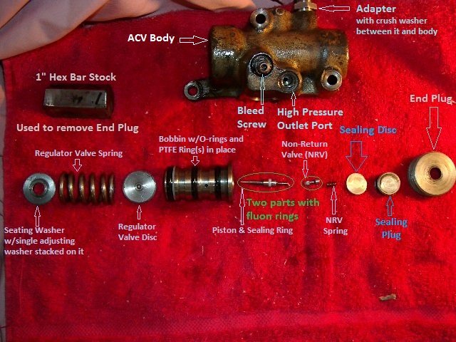 ACV Parts Annotated