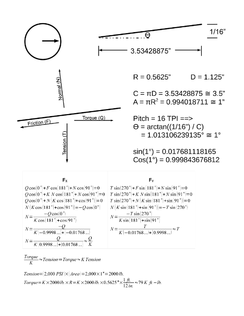 Pressure/Torque Conversion