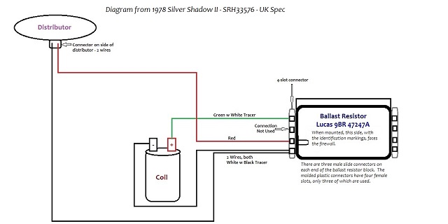 partial wiring diagram