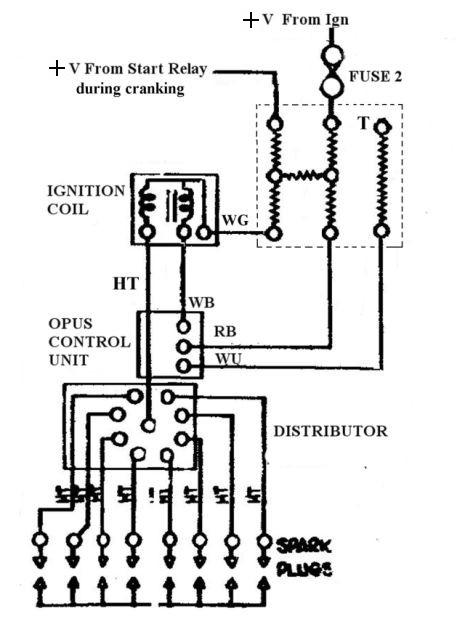 Ballast Circuit