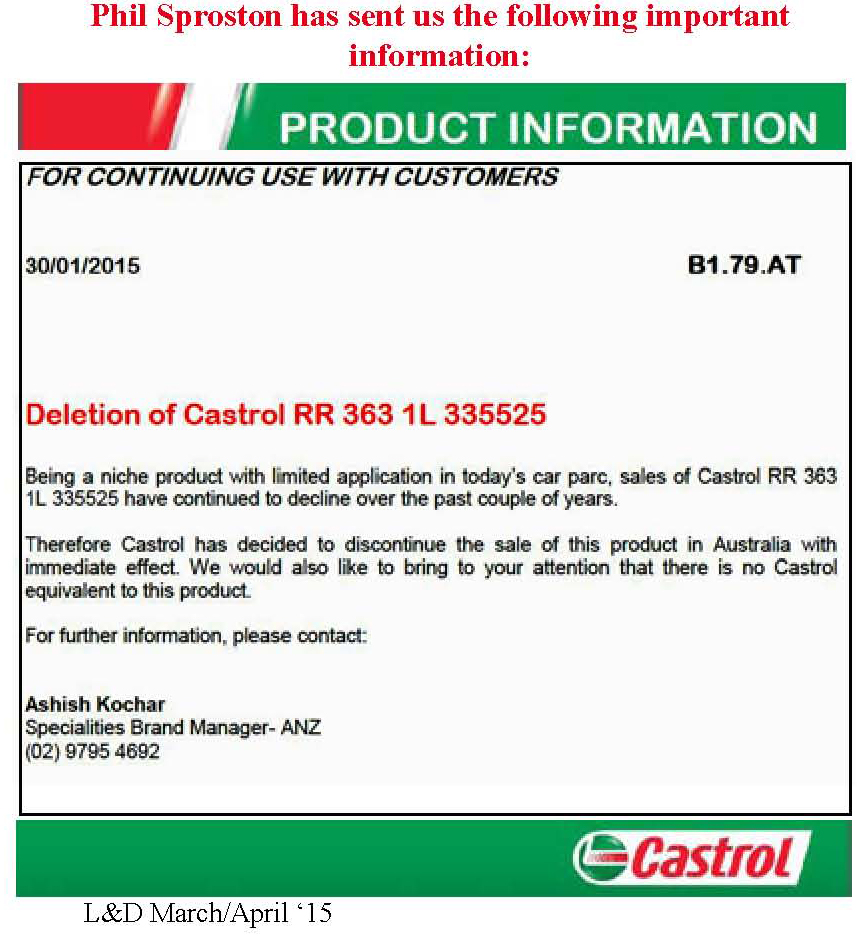 Castrol