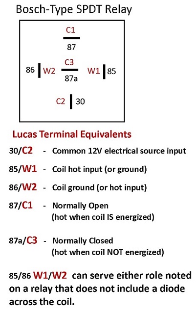 diagram1