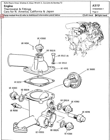 SY2 Thermostat Housing