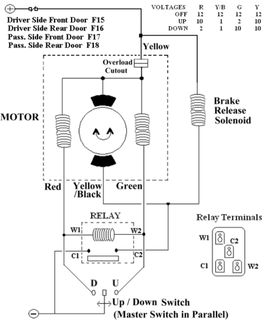 Window Mechanism