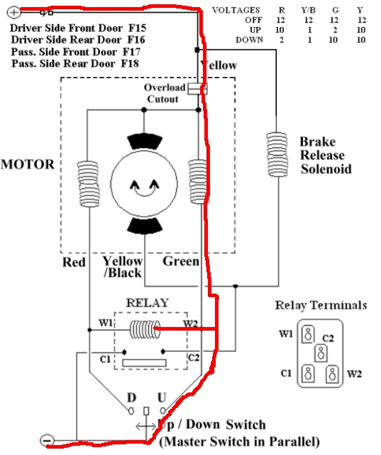 diagram