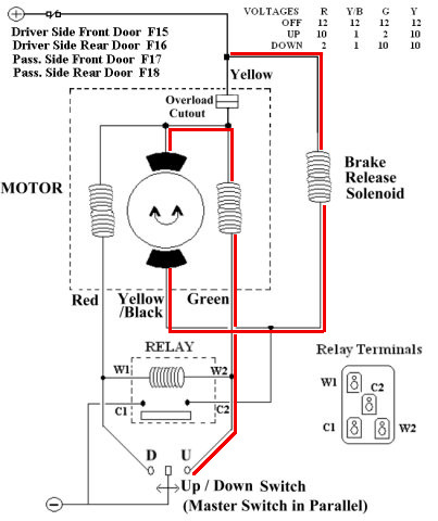 Window Mechanism A