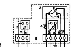 wiring