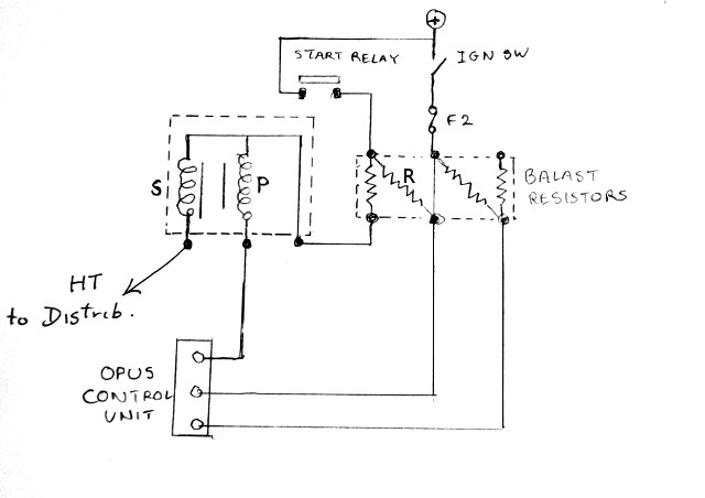 Ignition Diagram