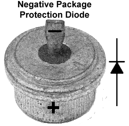 Negative package press fit diode