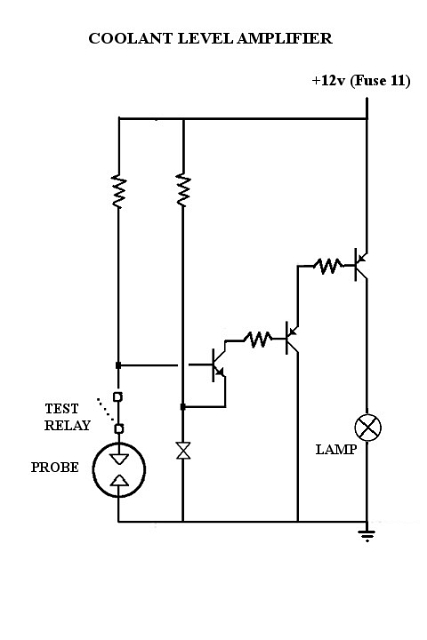 Coolant Circuit Diagram