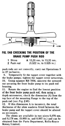 pushrod clearance