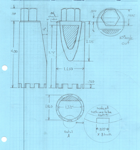 Brake pump socket