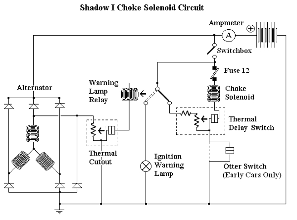 Choke Circuit