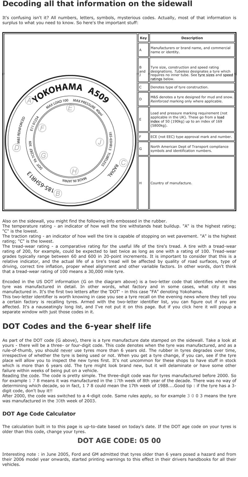 tyre code