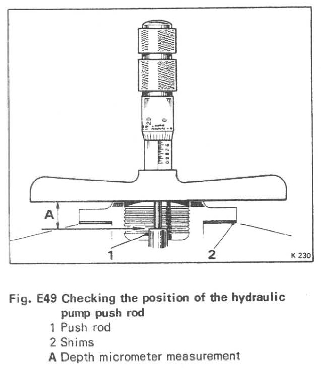 Pushrod Clearance Gauge