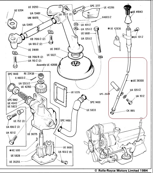 Oil Dipstick