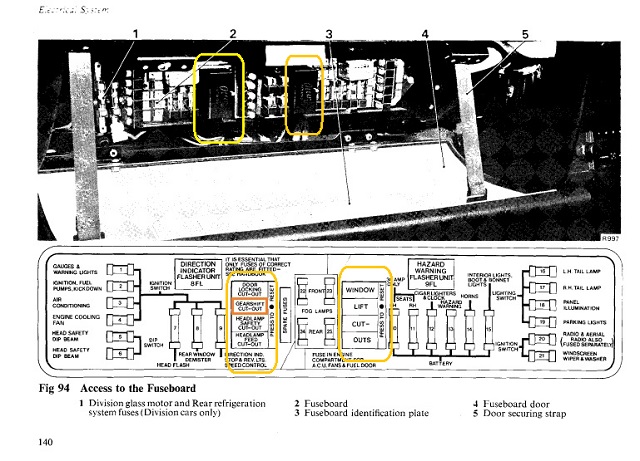 SY Fuseboard with thermal cut-outs noted