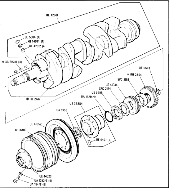 SZ crank diagram