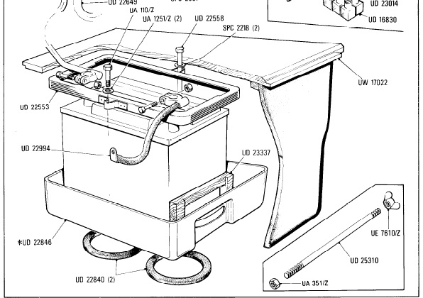 Battery Box Layout