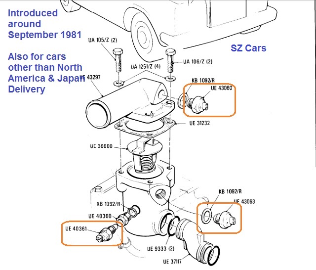 Later early SZ cars