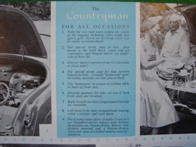 List of Countryman options