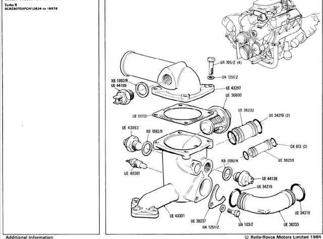 Mulsanne Turbo thermostat housing assembly