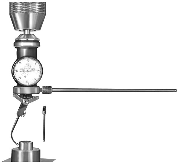 coax indicator