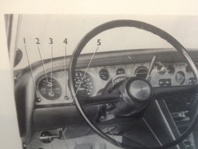 Instrument panel, SRX6816, owner's manual