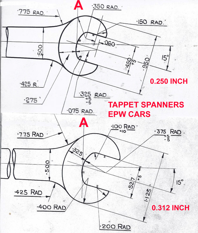 EPW